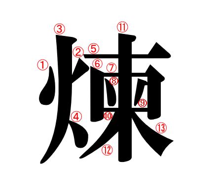 火東 漢字